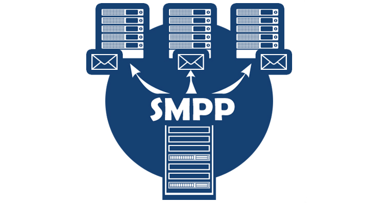SMPP Platform